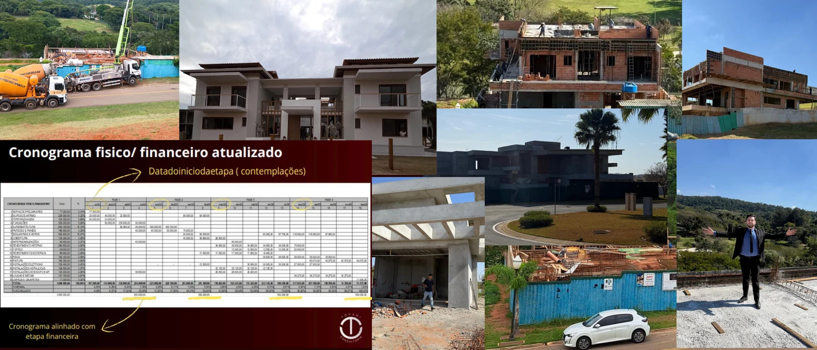 Galeria de obras acompanhadas pela Tovani, apresentada no site institucional